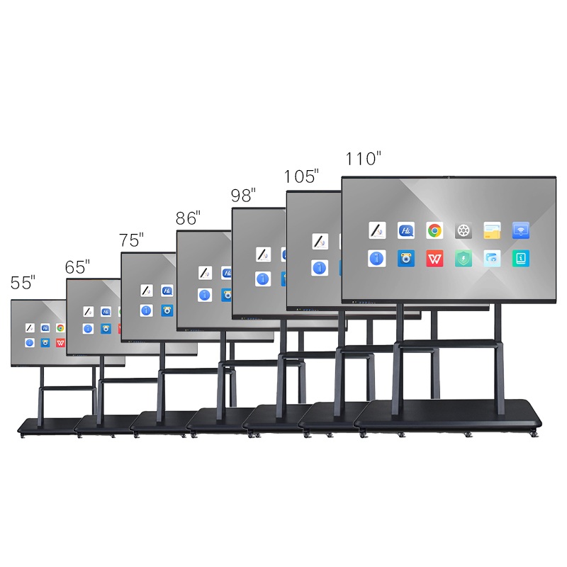 Interactive Whiteboard Size