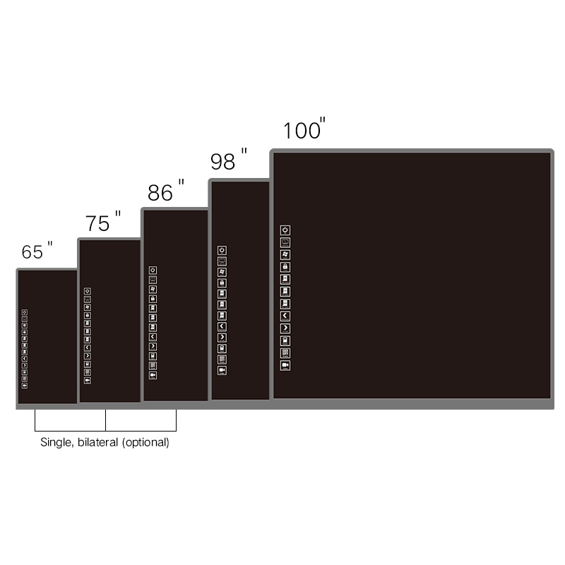 Smart board size