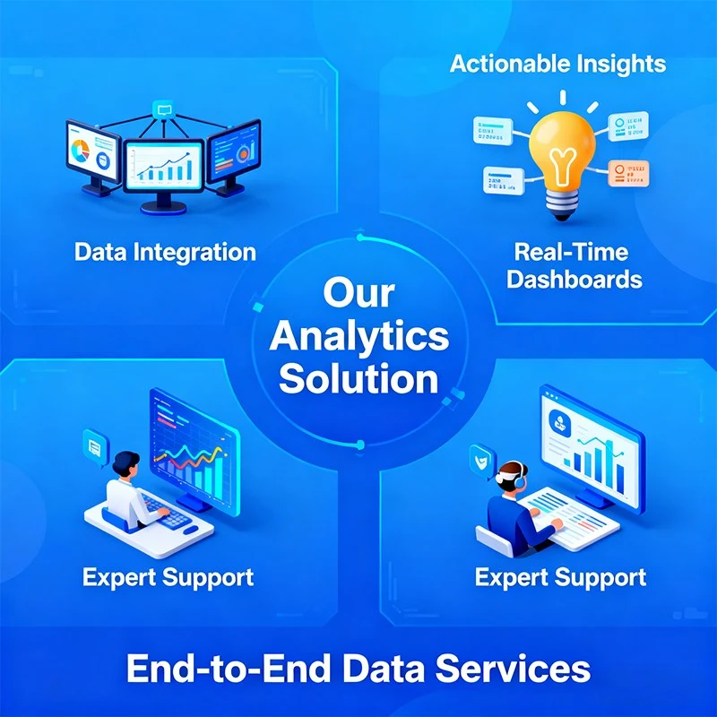 Data Analytics in Digital Signage Campaigns Qtenboard