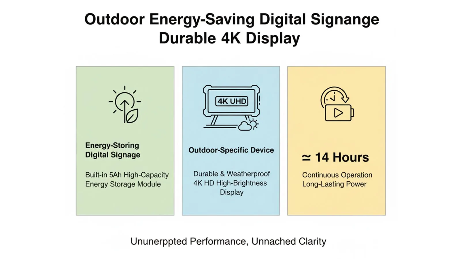 Outdoor Energy-Saving Digital Signage with 4K Display