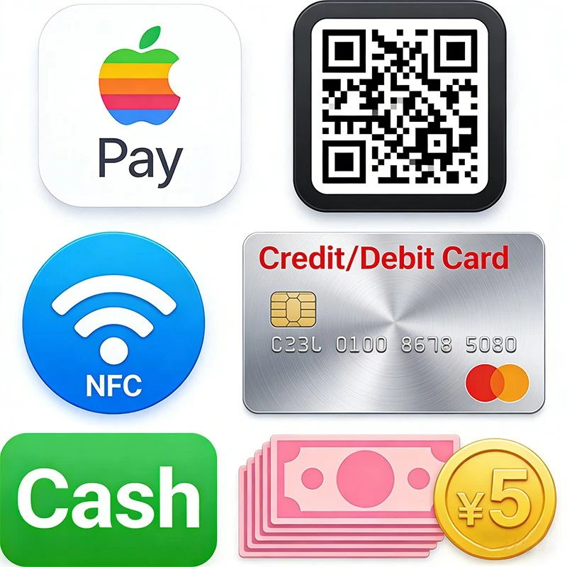 Multiple Payment Module