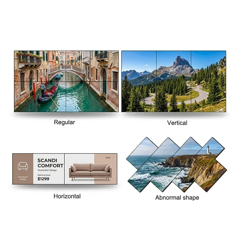 Synchronized Multi-Screen Display