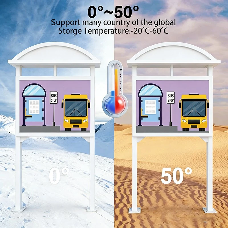 Outdoor Bus Shelter Digital Signage -20℃ to 50℃ Wide Temperature Operation