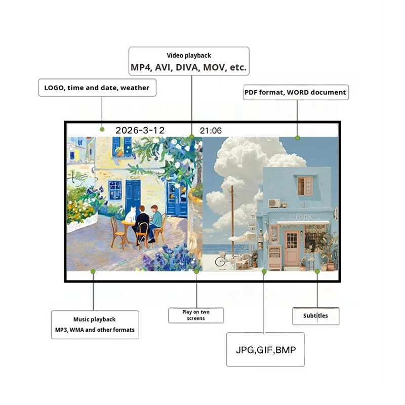 Qtenboard Digital Photo Frame Multi-Format Media Support