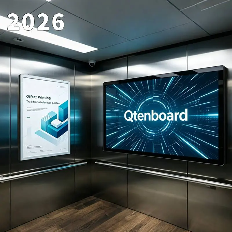 Elevator Display Screen vs Traditional Elevator Posters: Which Works Better?