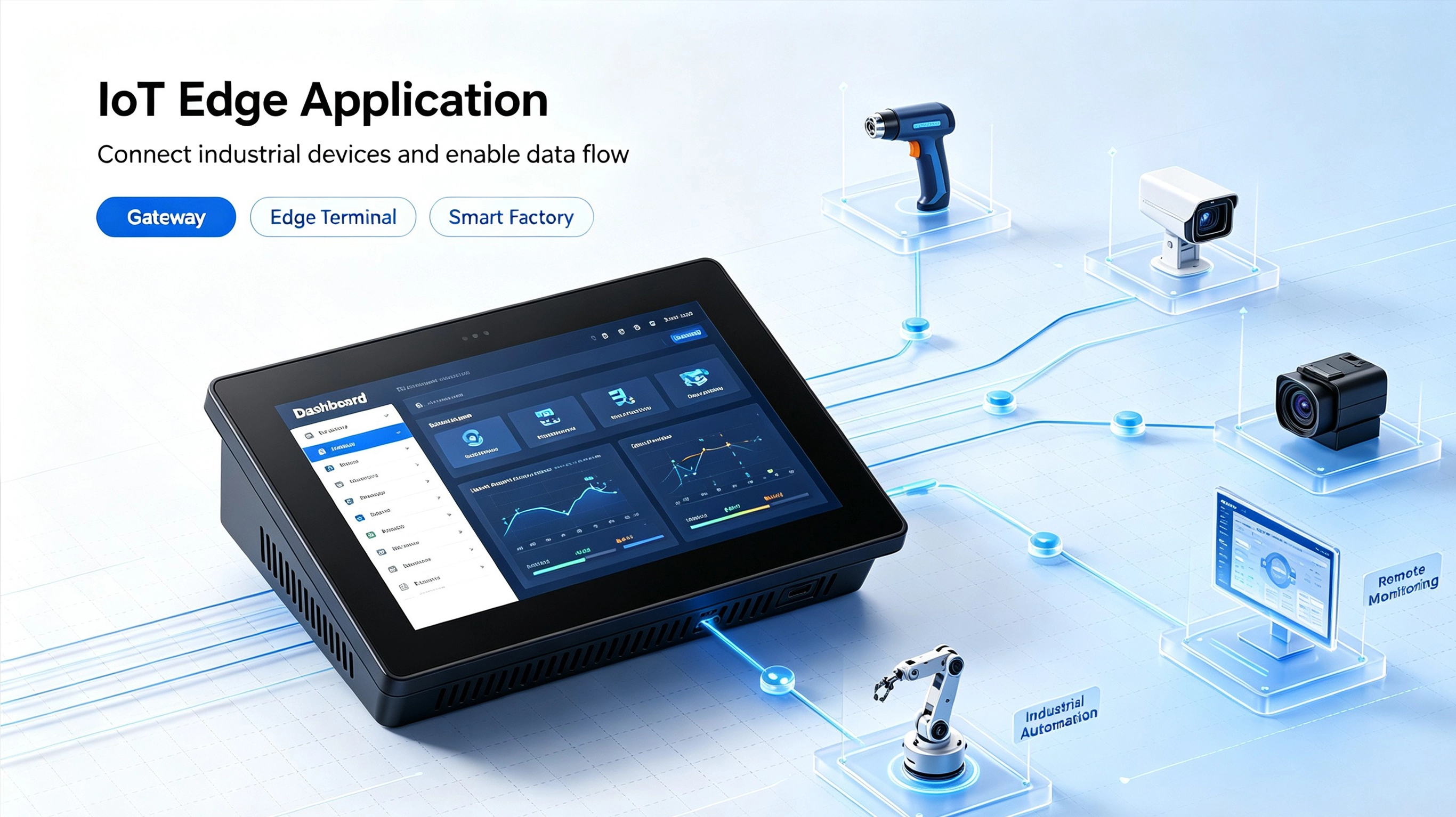 Industrial IoT edge gateway data collection terminal