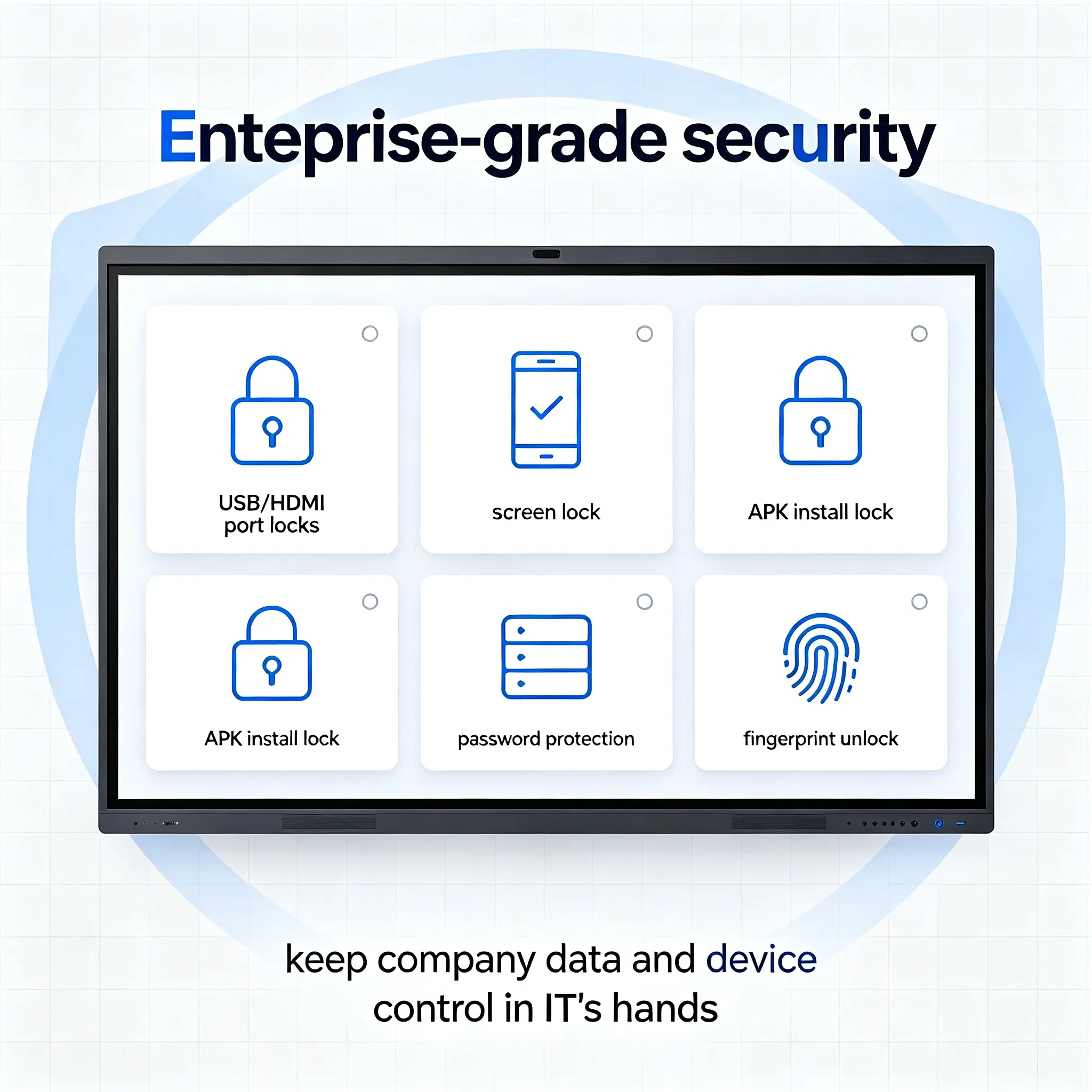 Enterprise security lock and fingerprint unlock on Qtenboard interactive display ports