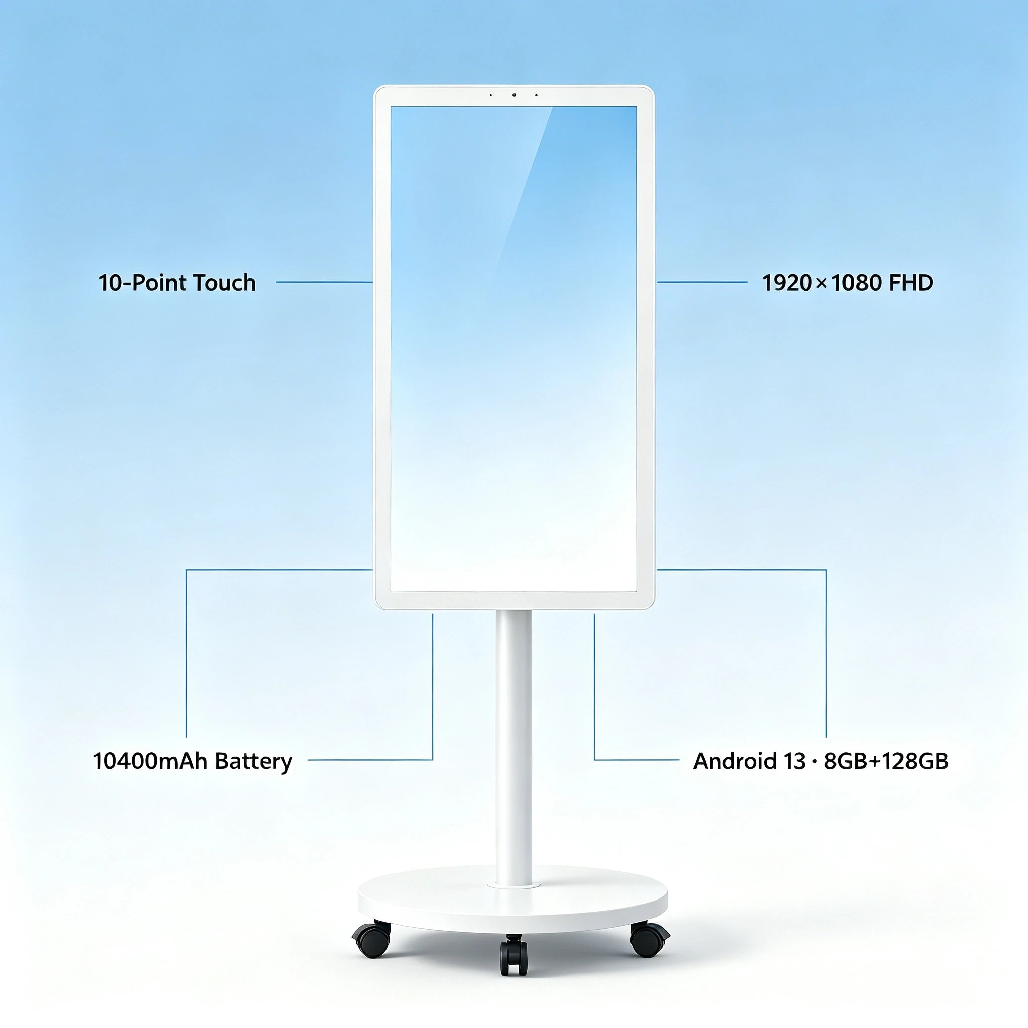 GM03 key specification highlights