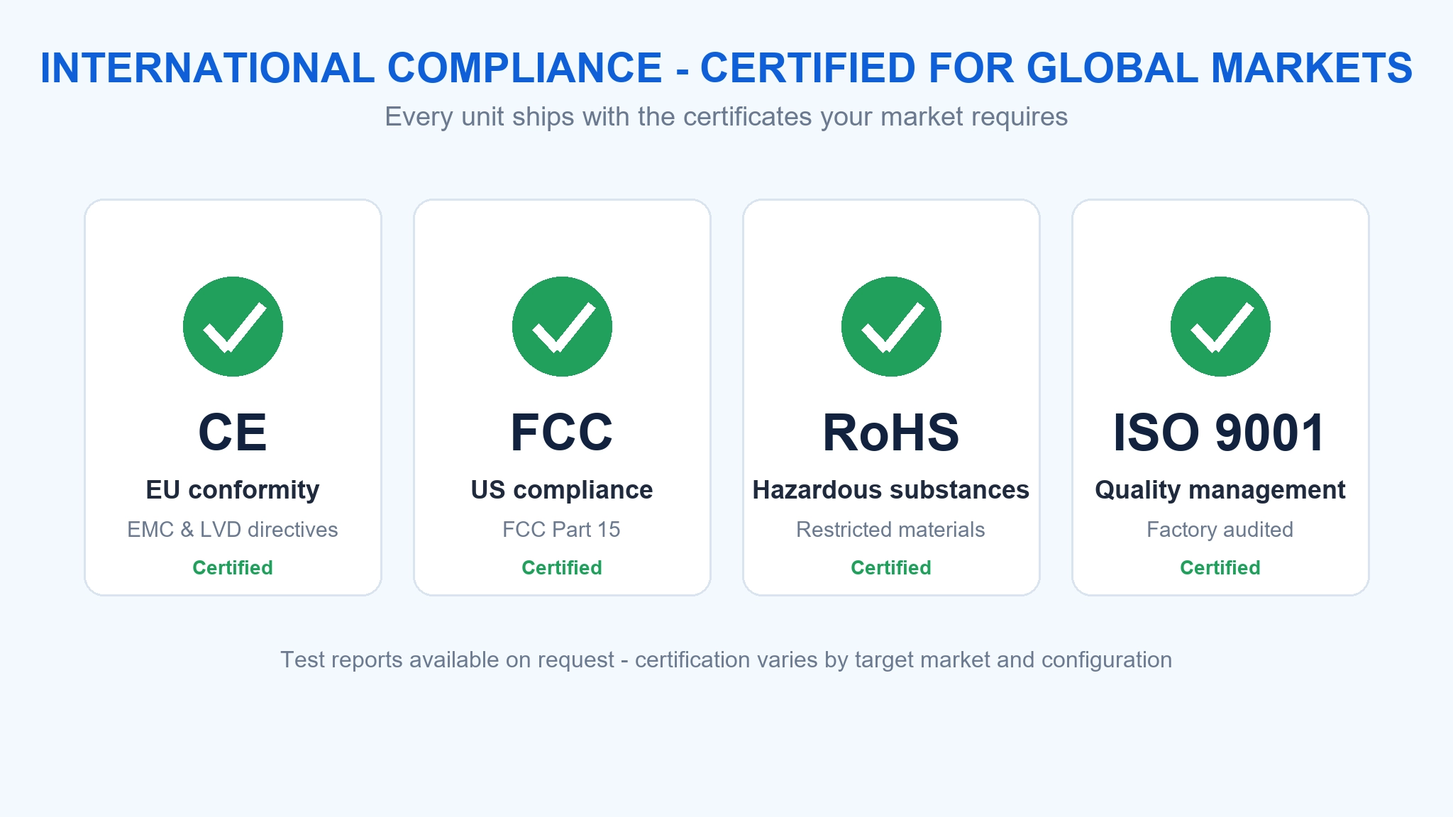 CE FCC RoHS and ISO certification badges for dual-screen elevator advertising displays international compliance guaranteed