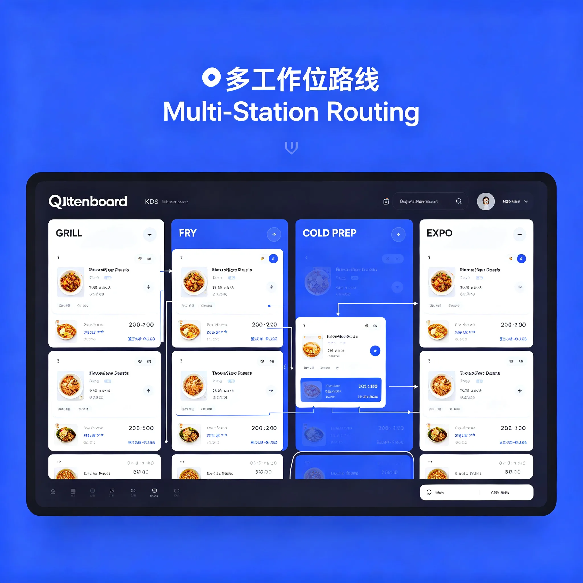 Qtenboard KDS multi-station routing screen showing grill fry cold prep and expo order stations