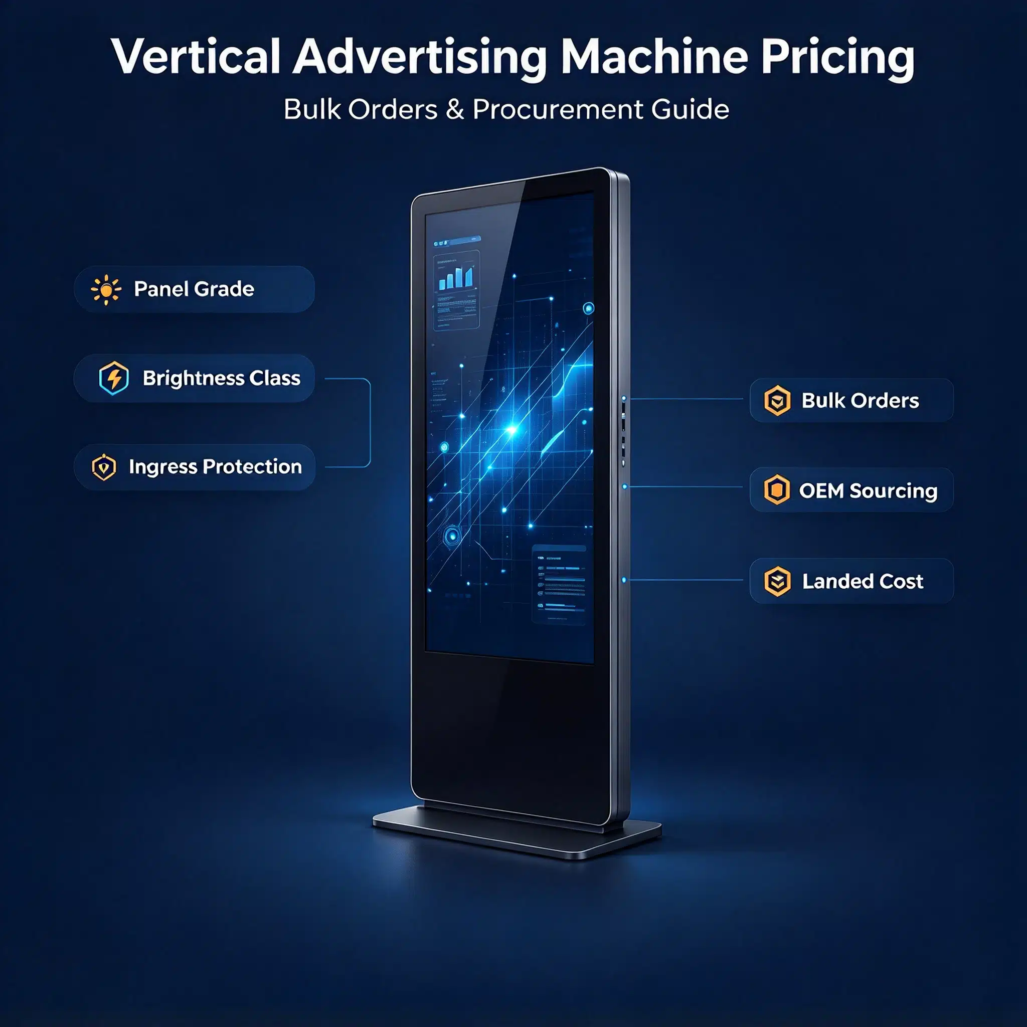 Factory OEM Vertical Digital Signage Supplier & OEM Manufacturer